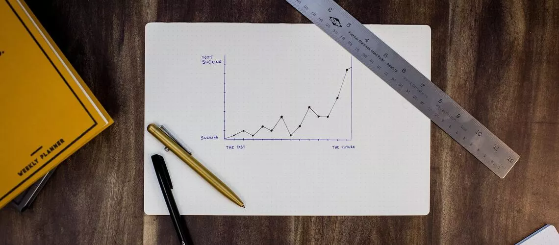 Australian property market analysis graph